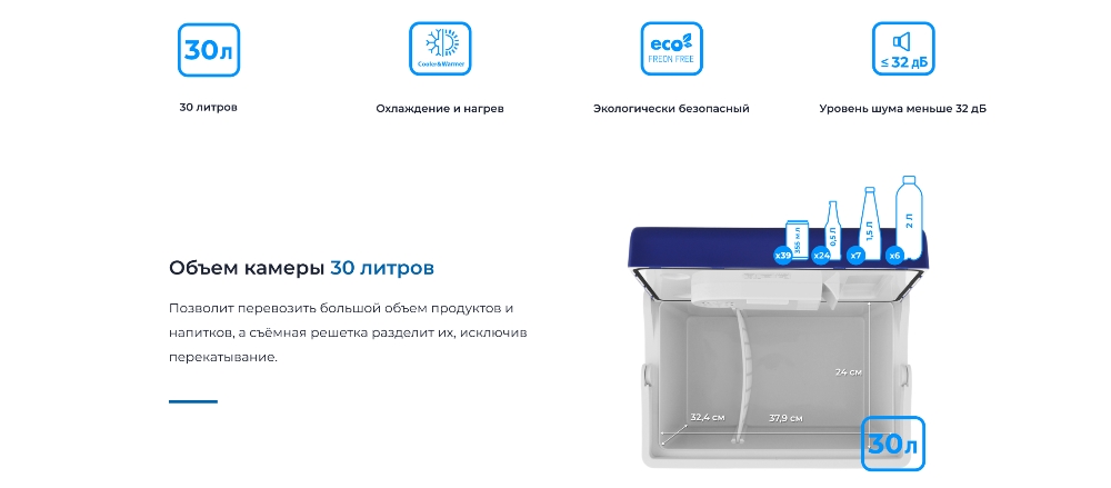 ZUGEL ZCR30 (синий) Объем 30 л