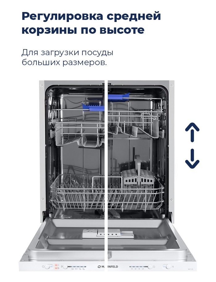 Посудомоечная машина MAUNFELD MWF12S Регулировка средней корзины по высоте