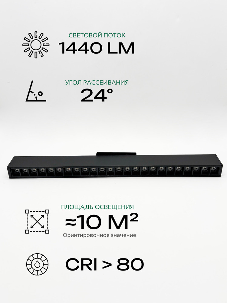 угол рассеивания 24