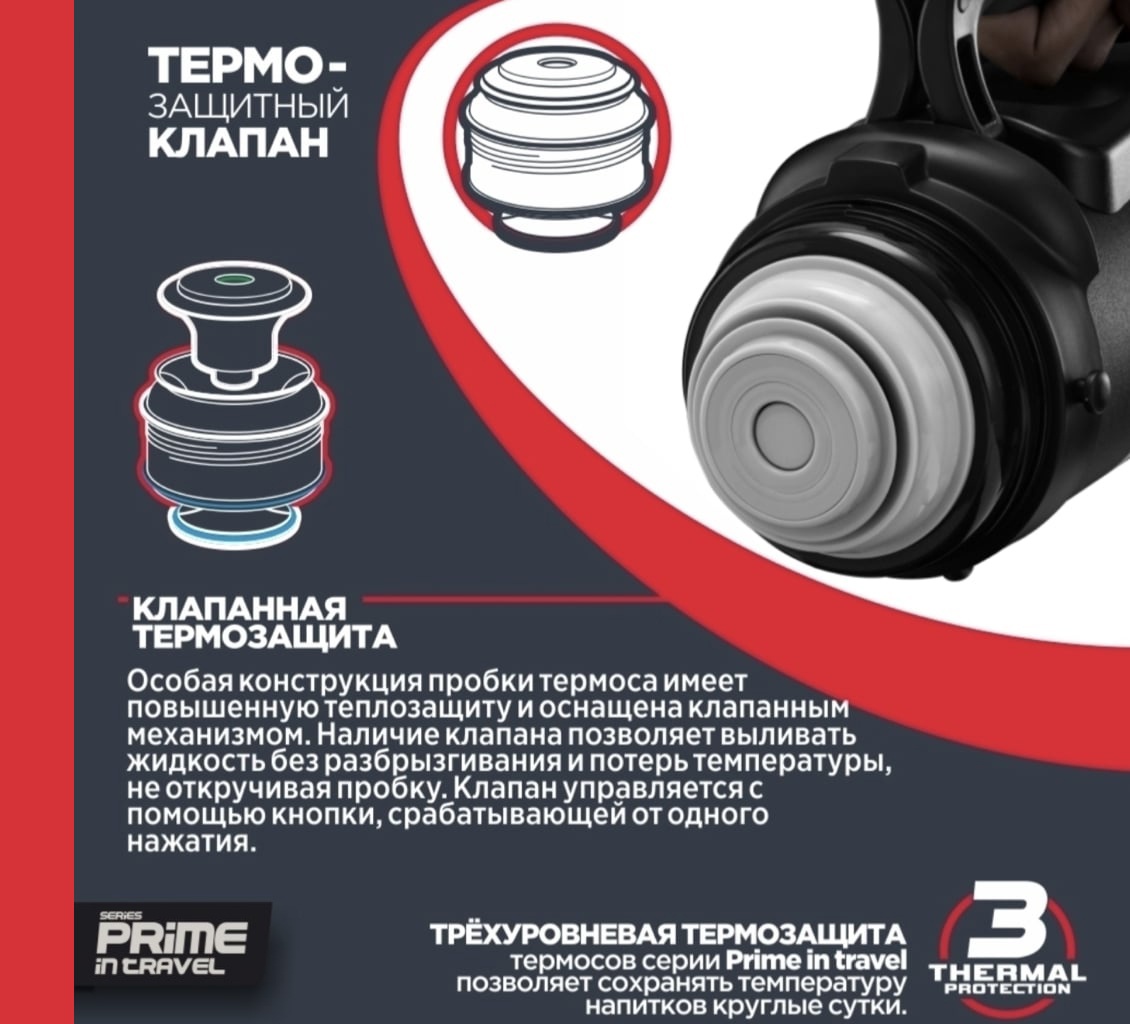 Термо-защитный клапан