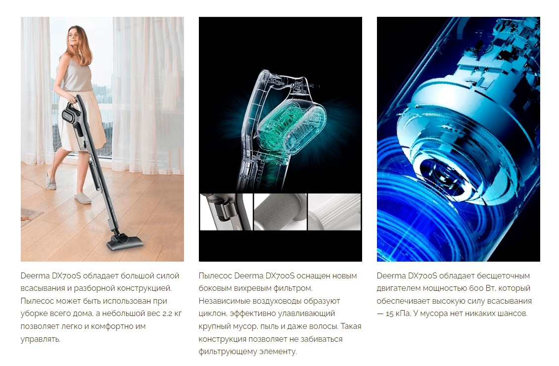 Основные параметры