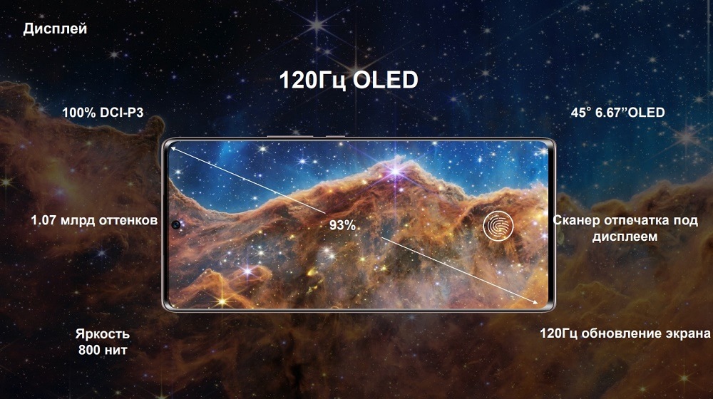 HONOR X9a OLED дисплей 120 Гц