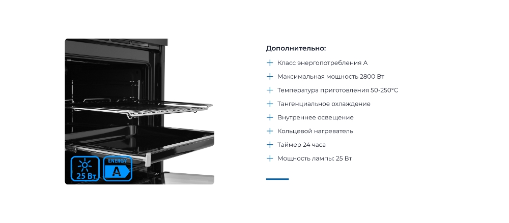 ZUGEL ZOE601B Класс энергоэффективности А