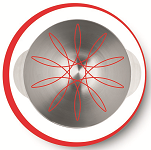 Планетарное вращения для оптимального смешивания!