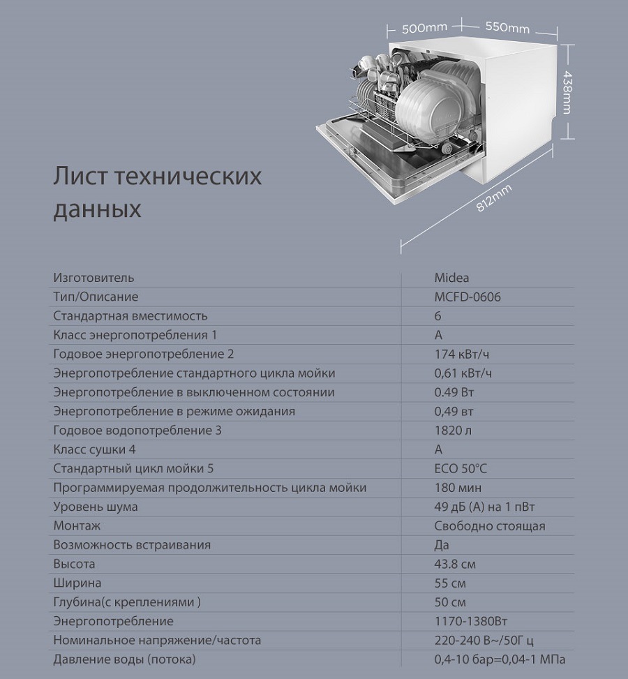 Midea MCFD-0606 Технические характеристики