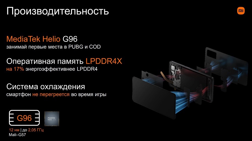 Производительность