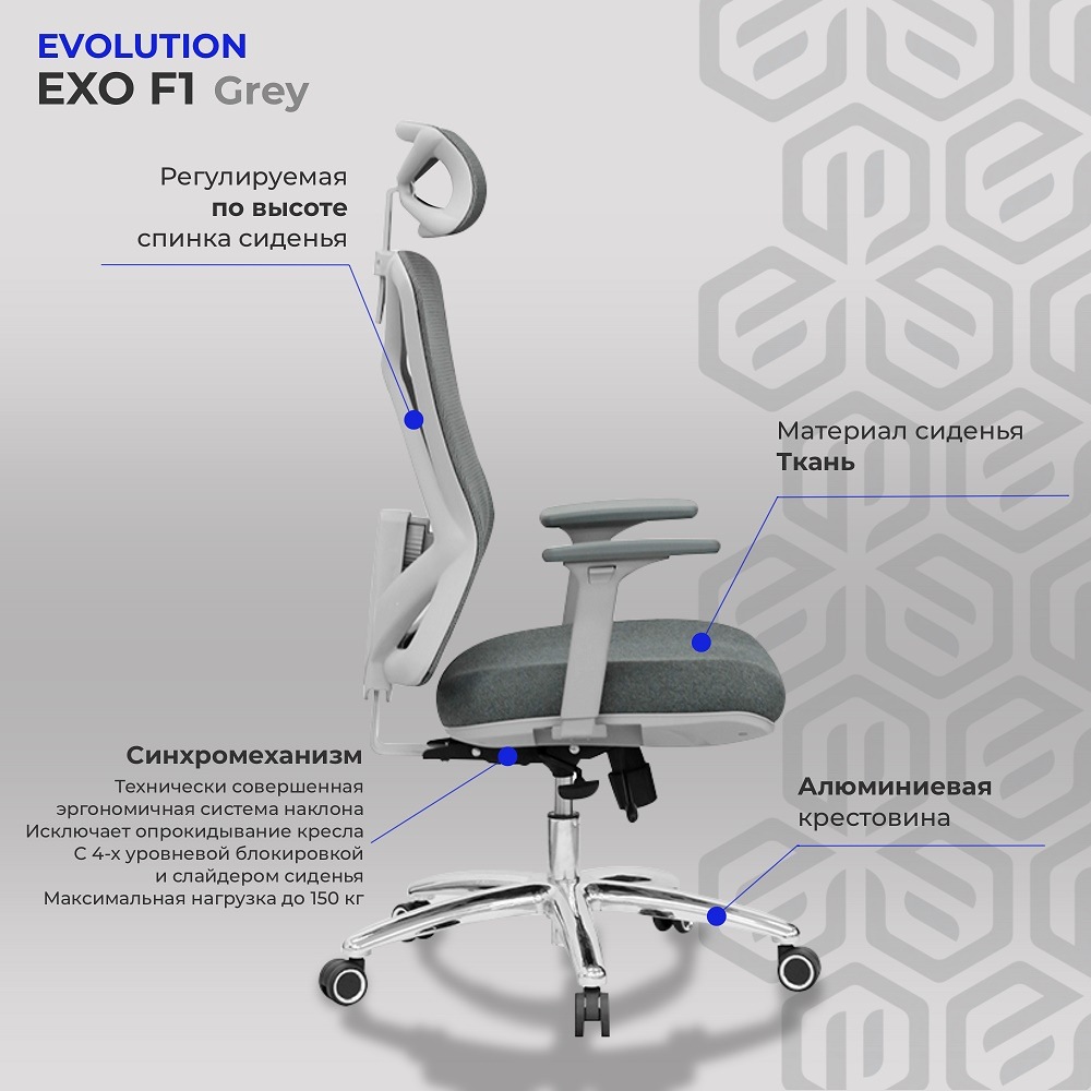 Синхромеханизм, регулировка спинки сидения по высоте