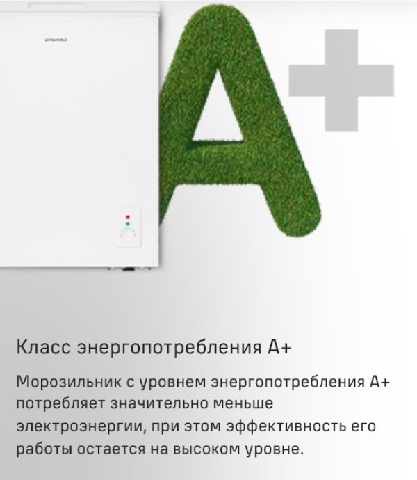 Класс энергоэффективности А+