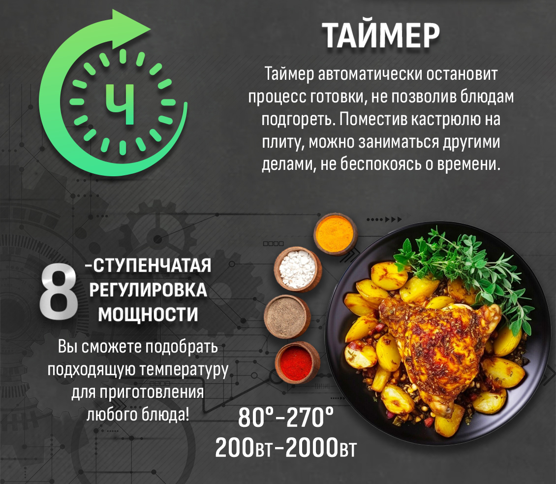 Aresa AR-4703 Таймер