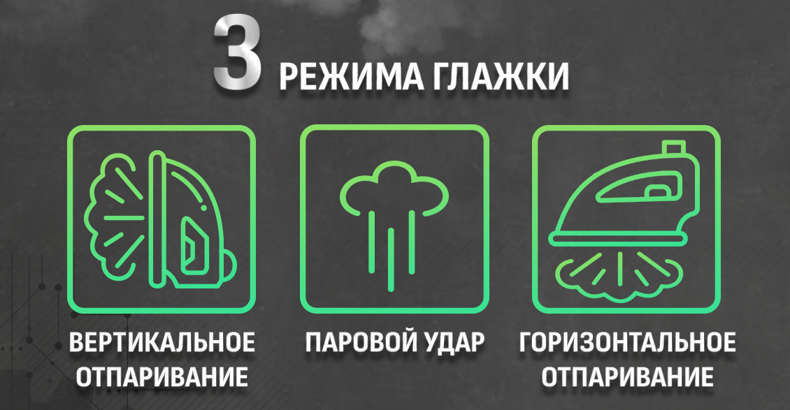 ARESA AR-5502 3 режима глажки