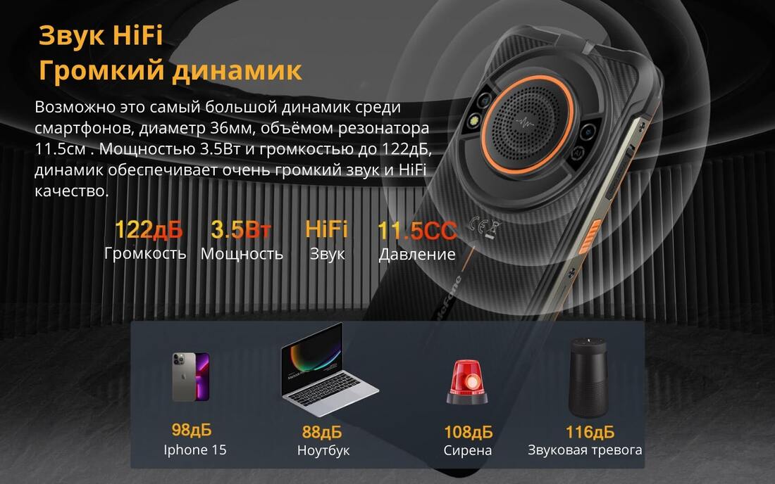 звук hifi