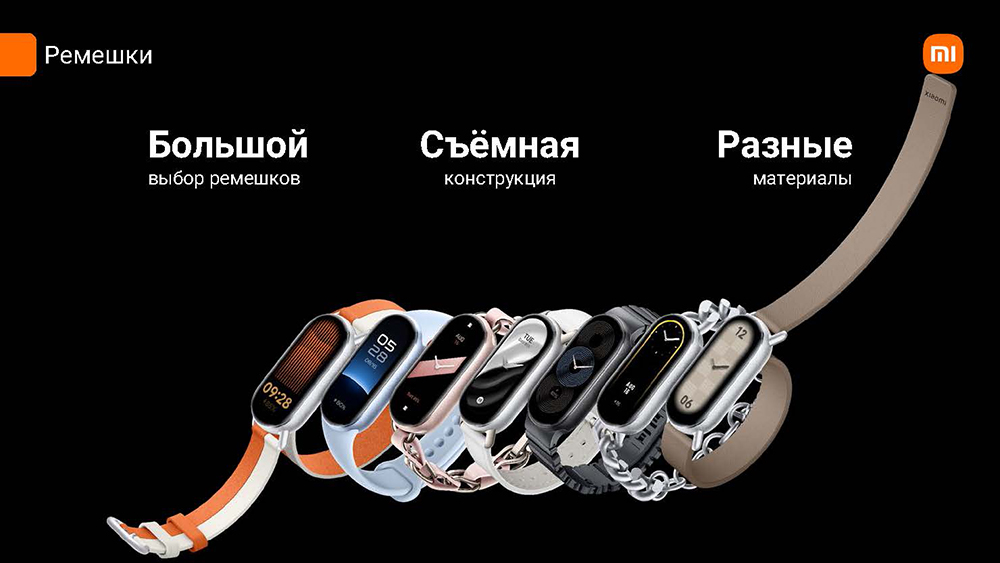 Xiaomi Smart Band 9 Большой выбор ремешков