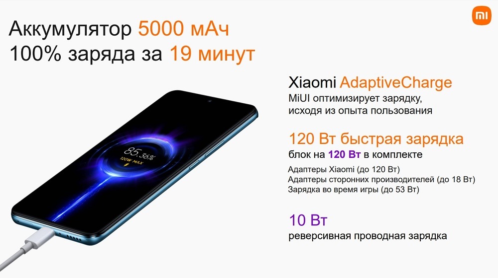 Аккумулятор 5000 мАч. 100% заряда за 19 минут