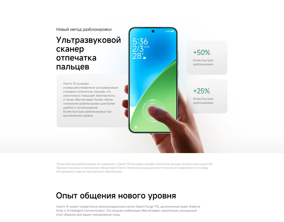 Смартфон Xiaomi 15 12GB/512GB ультразвуковой сканер отпечатка пальцев