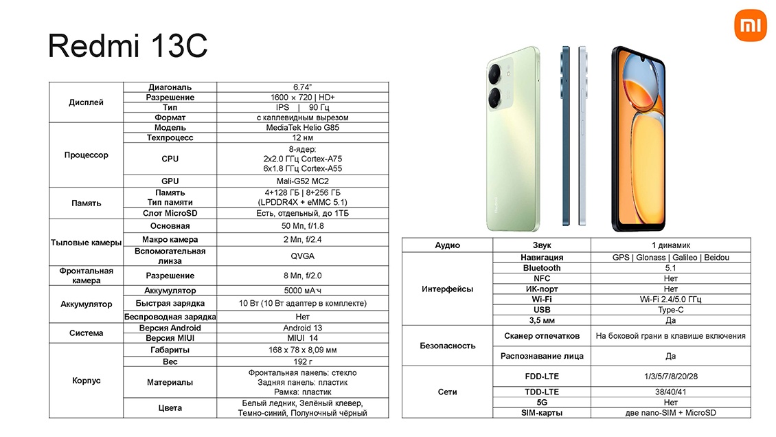Технические характеристики
