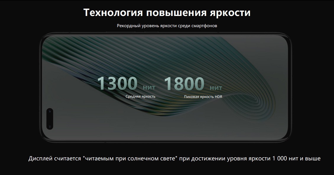 HONOR Magic 5 Pro Рекордный уровень яркости среди смартфонов