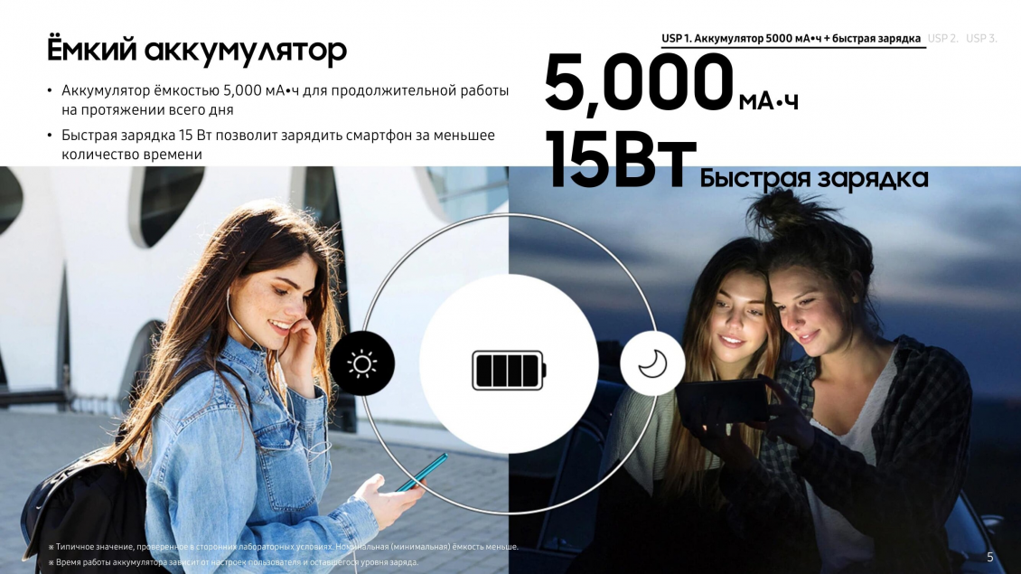 Емкий аккумулятор Емкий аккумулятор