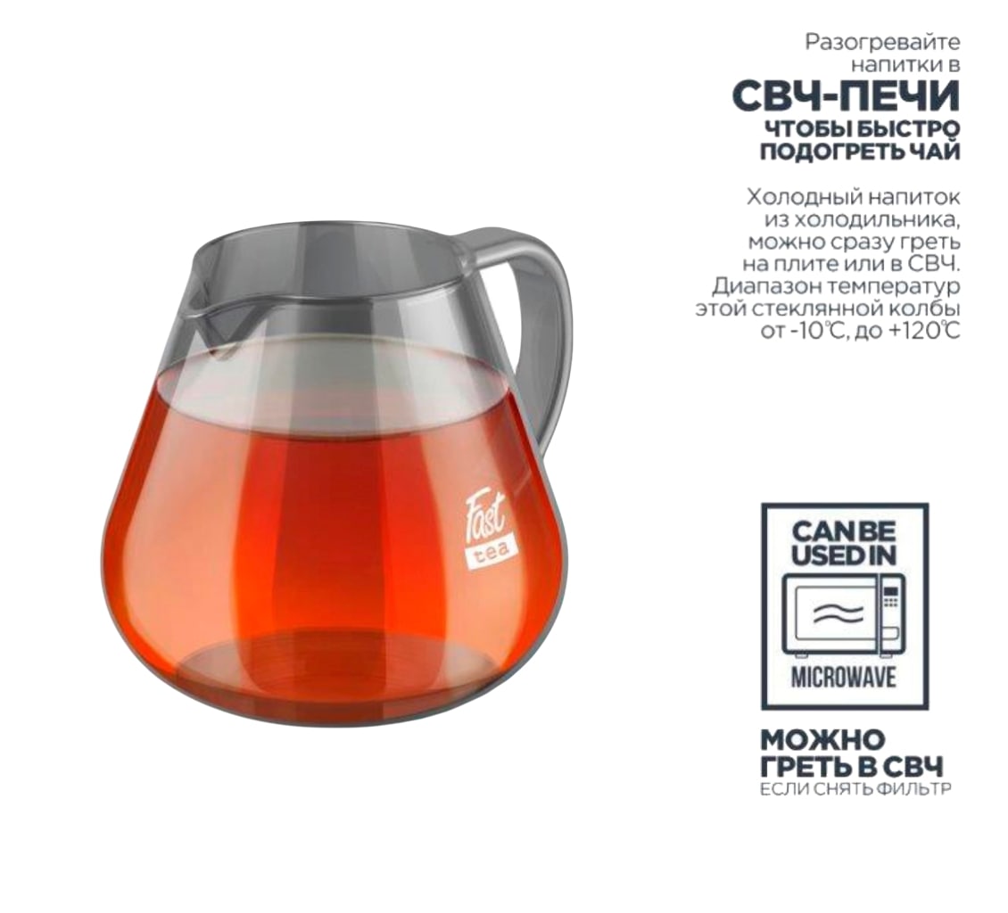 Vitax Fast Tea VX-3341 Разогревайте напитки в СВЧ-печи