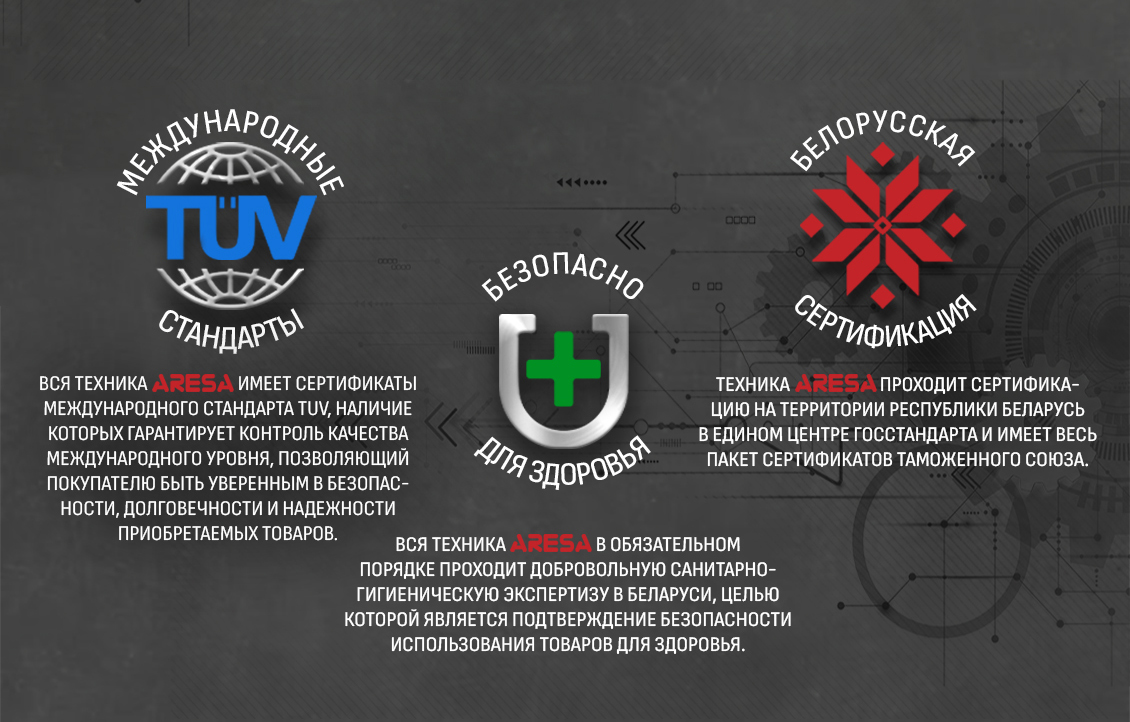 Международные стандарты