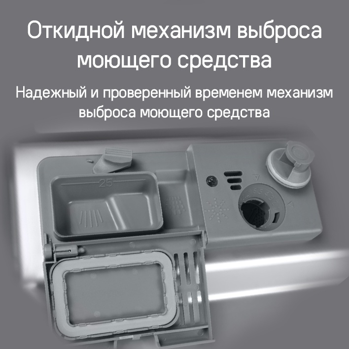 Откидной механизм моющего средства 