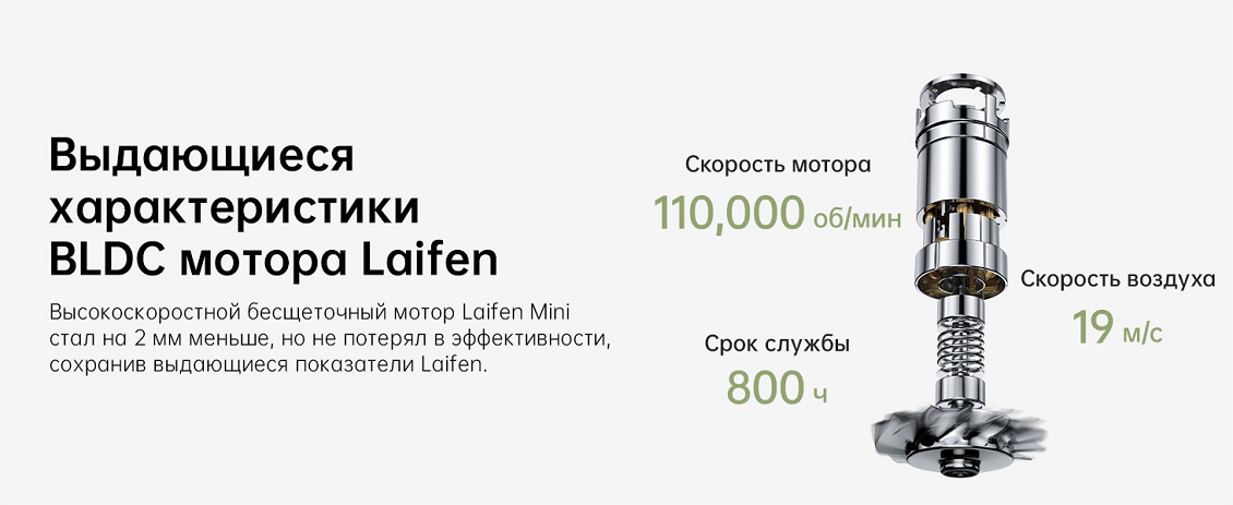 Laifen Mini (белый) Характеристики мотора