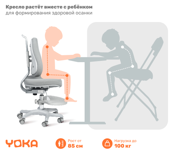 Детское поворотное кресло YOKA YC-6 Gammy (серый) растет вместе с ребеном