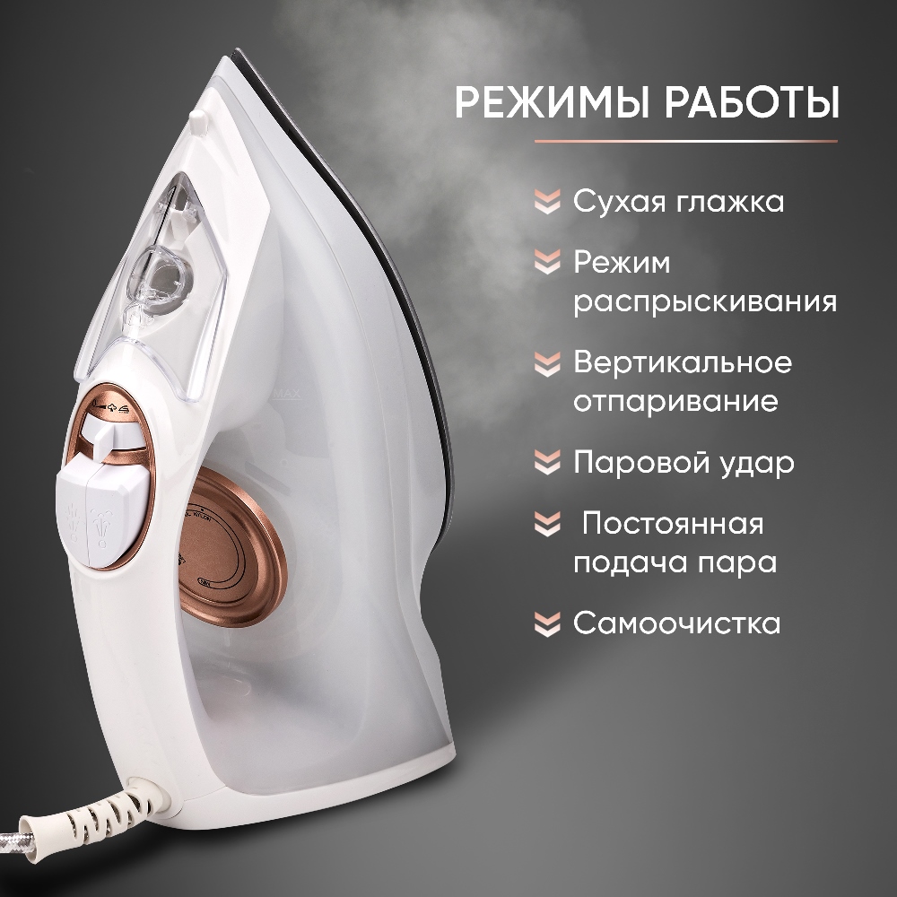 Режимы работы