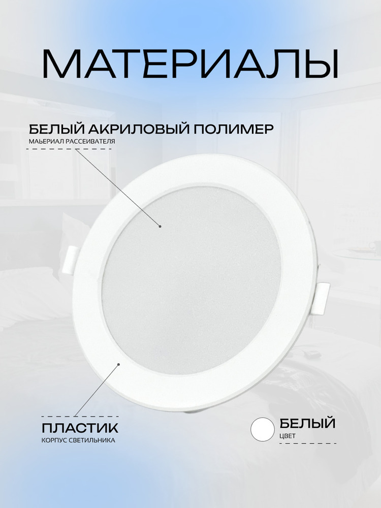 материалы