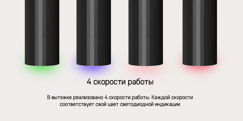 MAUNFELD Adelaide 39 Wall 4 Скорости работы