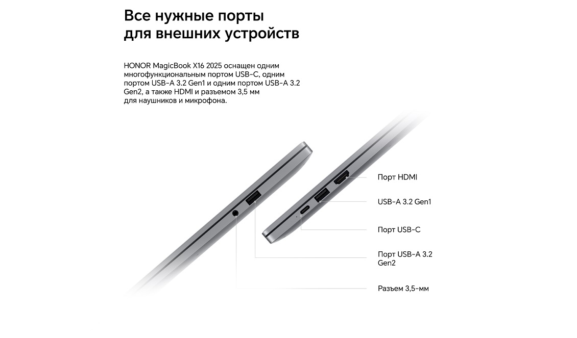 Порты для внешних устройств 