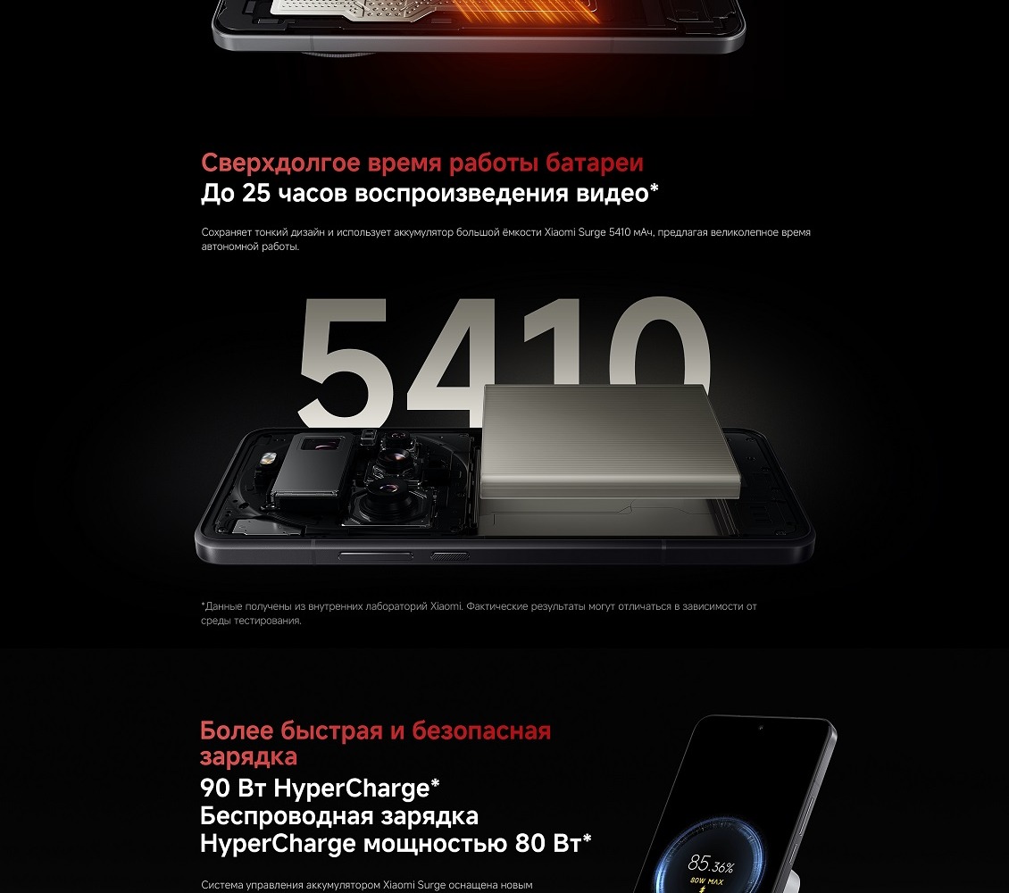 сверхдолгое время работы