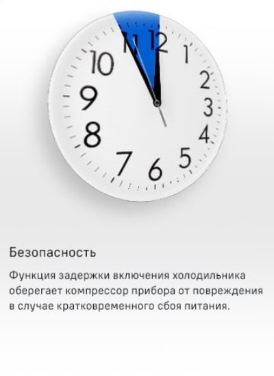 Функция задержки включения