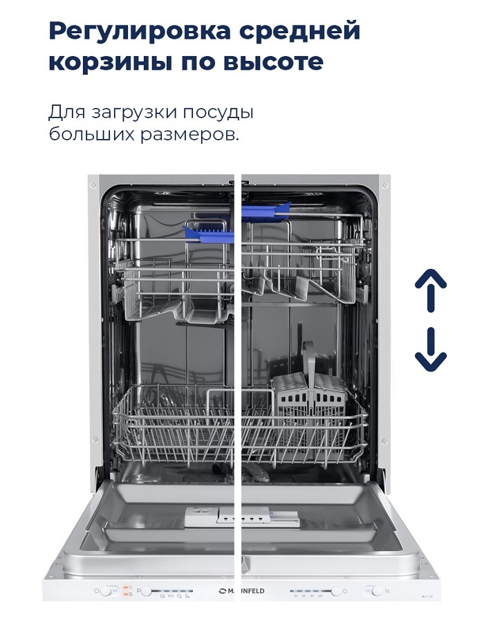 Посудомоечная машина MAUNFELD MLP-12S Регулировка средней корзины по высоте