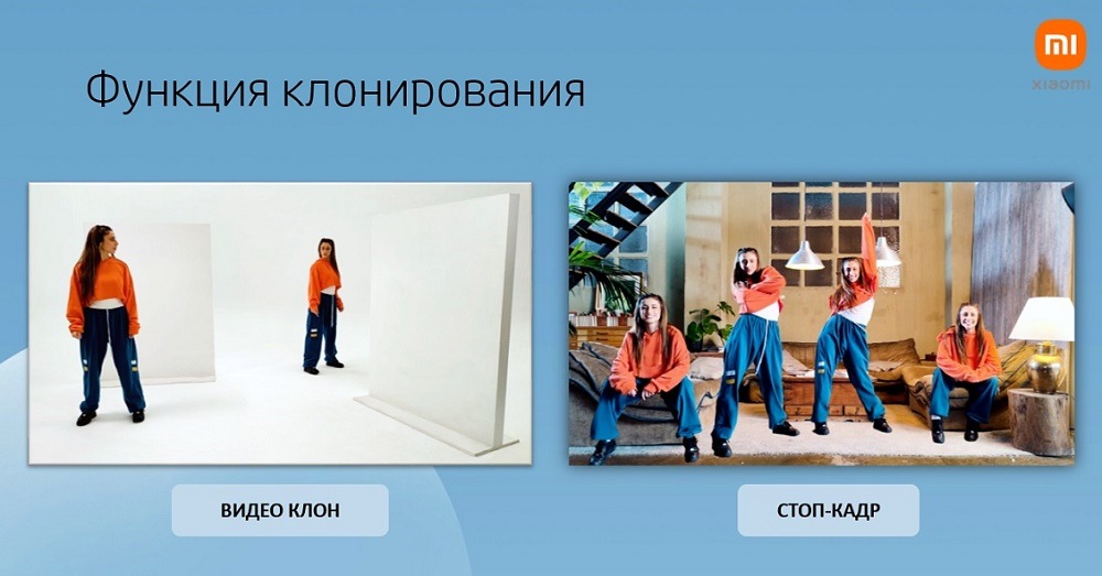 Функция клонирования