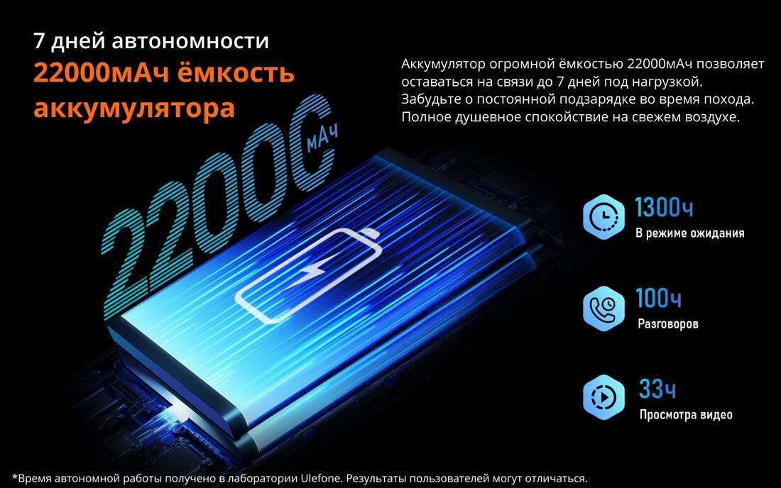 7 дней автономности 