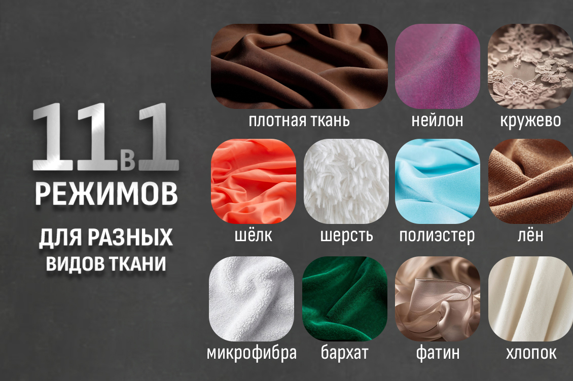 ARESA AR-2303 11 режимов