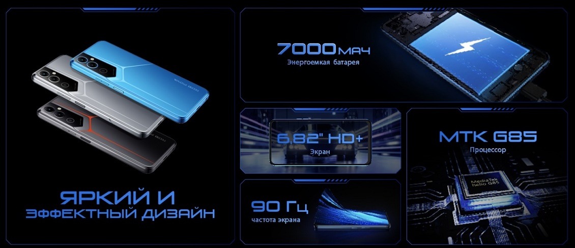 TECNO POVA Neo 2 Основные параметры