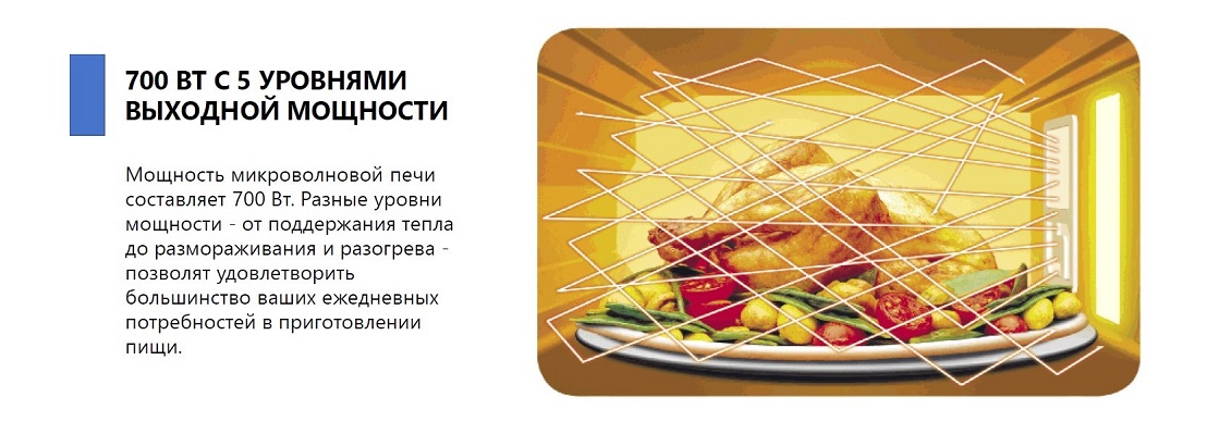 Мощность 700 Вт