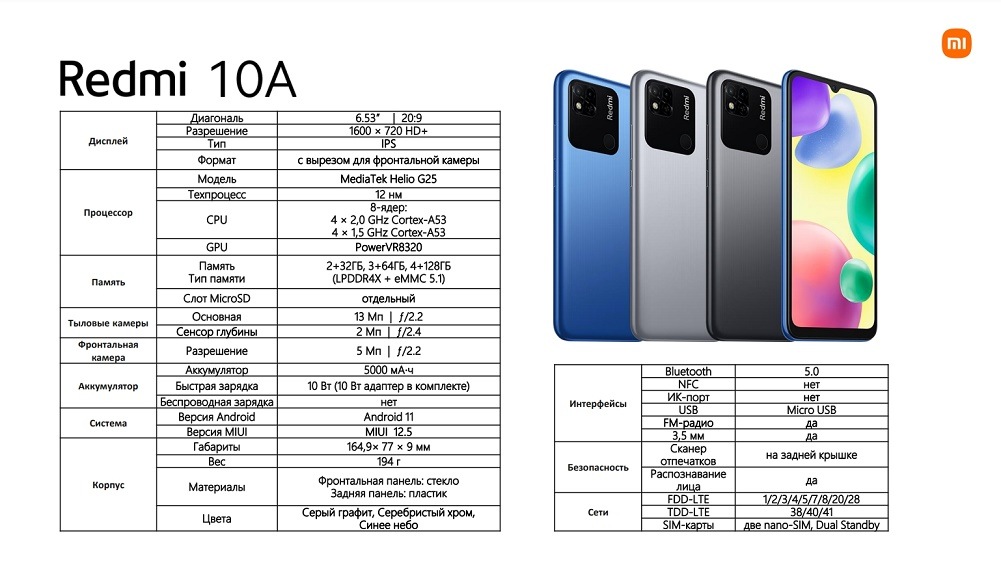Redmi 10A Характеристики