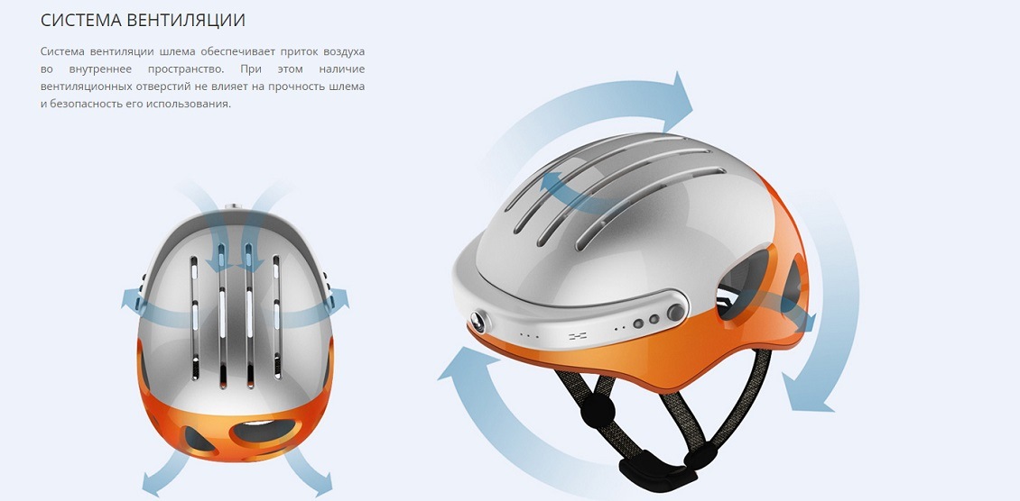 Шлем AIRWHEEL С5