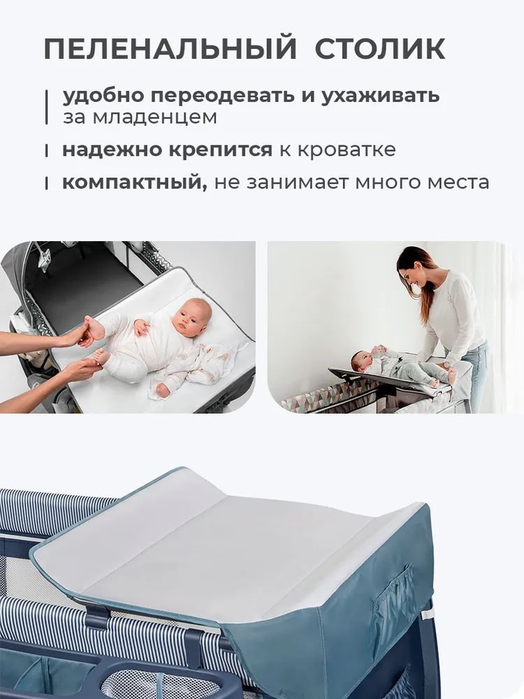 Lionelo Sven Plus (Blue Navy) Пеленальный столик