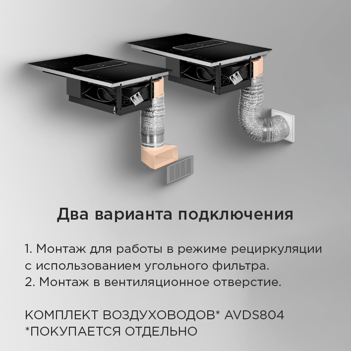 два варианта подключения