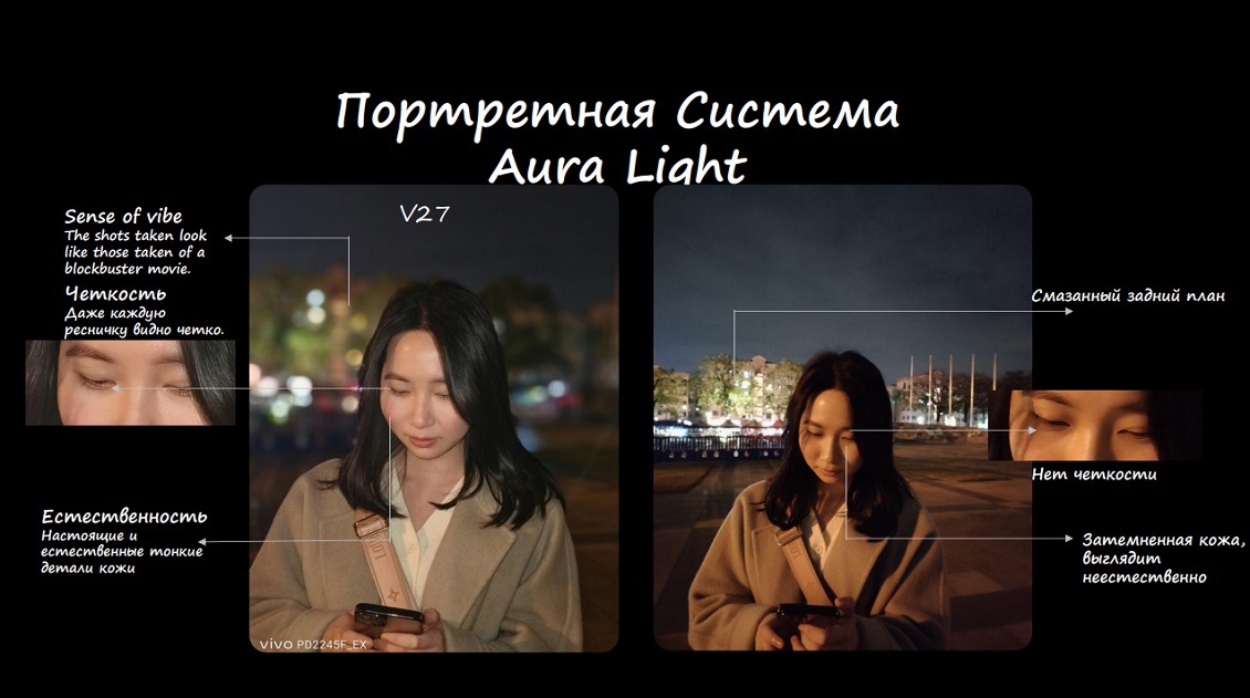 Портретная система Aura Light