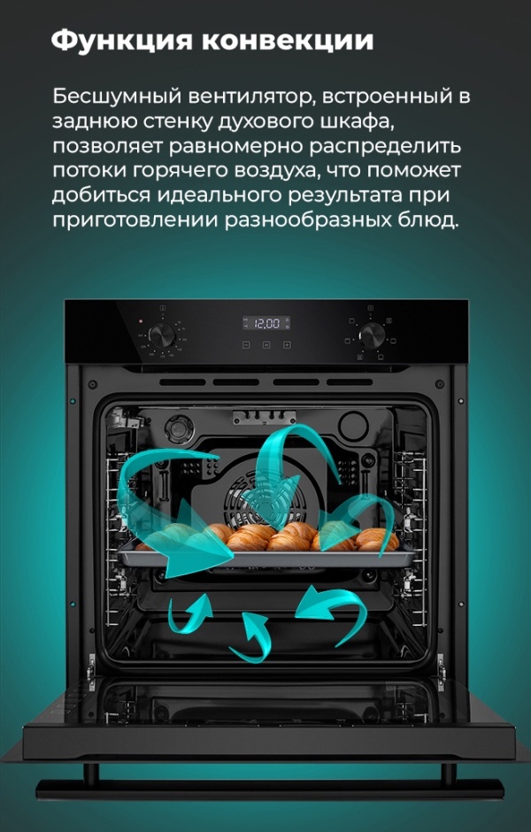 Функция конвекции