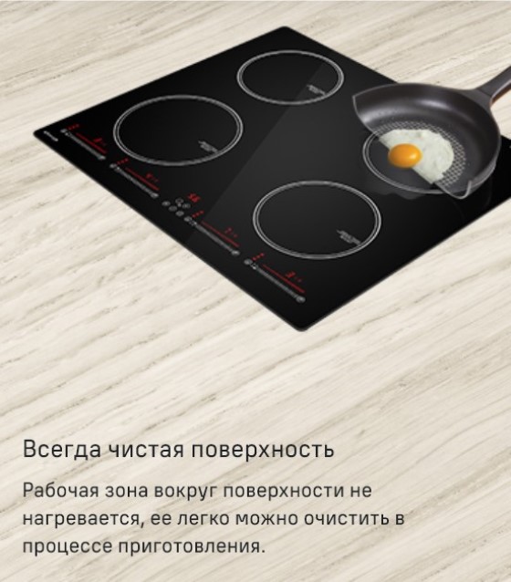 MAUNFELD CVI594SBK Inverter Не нагревается