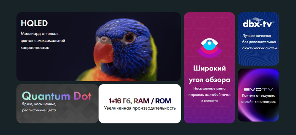 Haier Smart TV S2 Pro Широкий угол обзора
