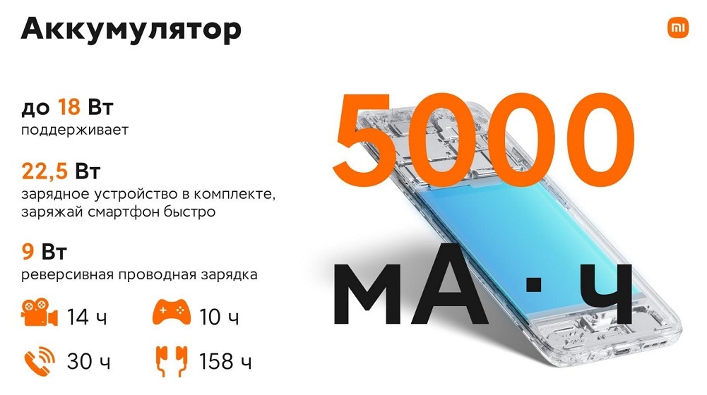 Аккумулятор 5000 мА*ч