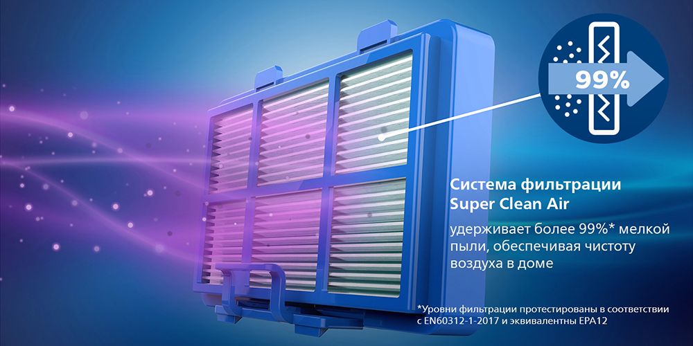 PHILIPS XB2022/01 Система фильтрации