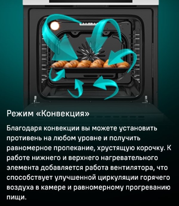 MAUNFELD AEOD6063G2 Конвекция