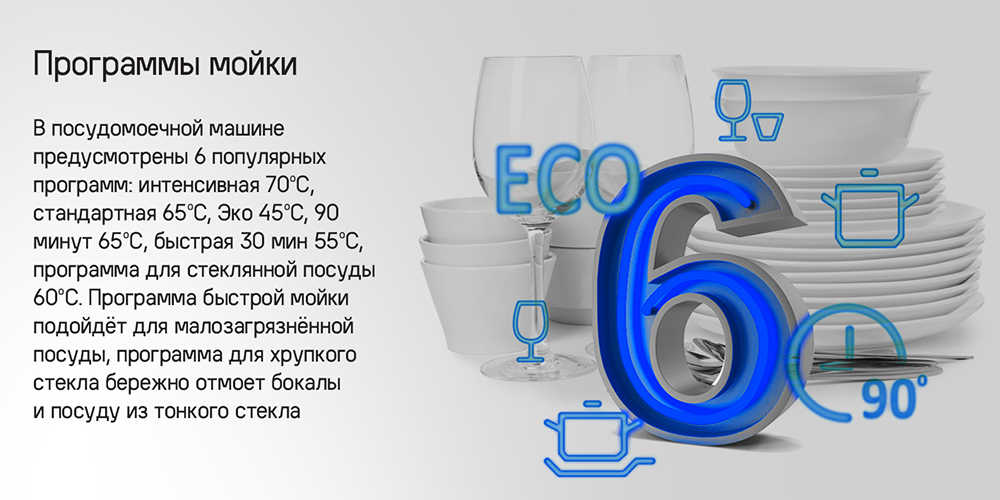 MAUNFELD MLP-082D Light Beam Программы мойки